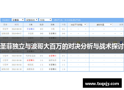 圣菲独立与波哥大百万的对决分析与战术探讨